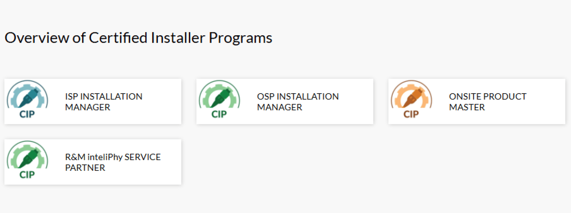 Quatre cartes étiquetées présentent les programmes destinés aux installateurs certifiés : « ISP Installation Manager », « OSP Installation Manager », « R&M IntelliPhy Service Partner » (toutes représentées par des icônes vertes) et « Onsite Product Master » (icône orange).