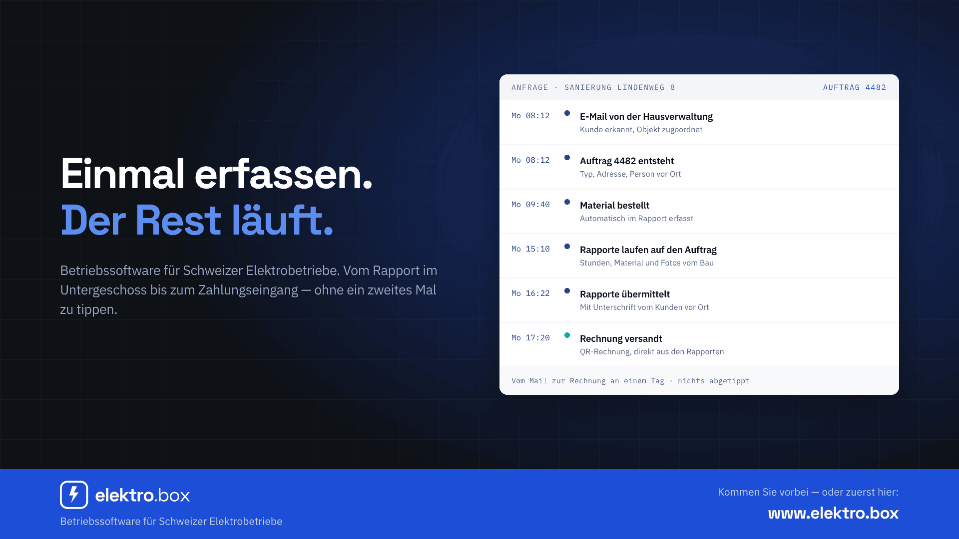 Capture d'écran du logiciel « elektro.box » présentant une liste de tâches pour les électriciens suisses, avec un fond sombre, un titre en blanc et la mention « Le reste se fait tout seul » mise en évidence en bleu. Sur la droite, on distingue une barre latérale et un tableau des tâches.