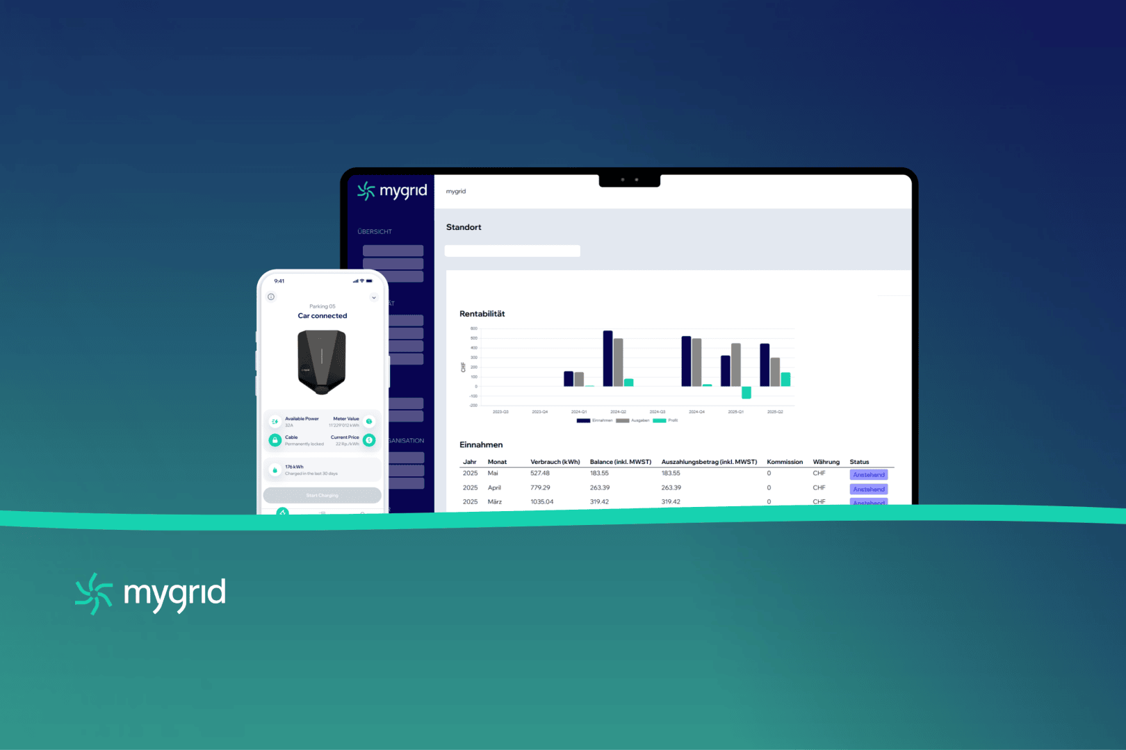 Ein Smartphone und ein Tablet zeigen Dashboards mit Diagrammen und Datentabellen auf einem blauen Hintergrund mit Farbverlauf an. Das mygrid Logo ist in der unteren linken Ecke zu sehen.