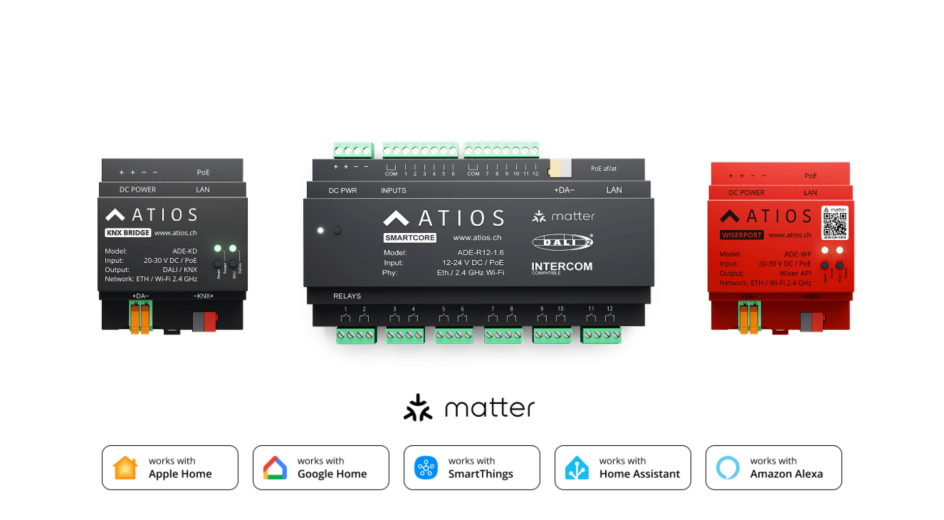 Es werden drei ATIOS-Smart-Home-Geräte gezeigt, die jeweils über unterschiedliche Anschlüsse und LEDs verfügen, sowie Symbole, die die Kompatibilität mit Matter, Apple Home, Google Home, SmartThings, Home Assistant und Amazon Alexa anzeigen.