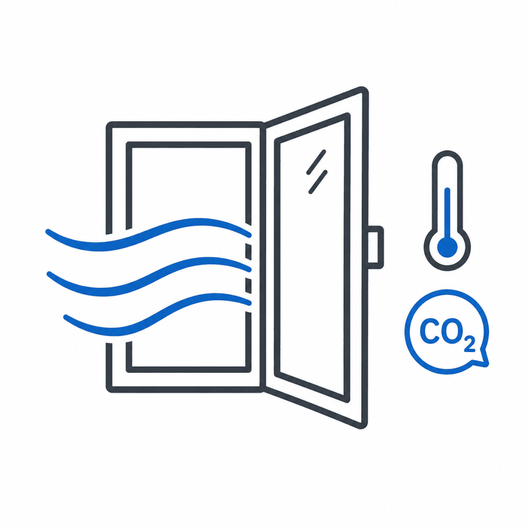 Strichzeichnung eines offenen Fensters mit blauen Luftwellen, einem Thermometer und einem CO₂-Symbol, die auf Belüftung zur Verbesserung der Luftqualität sowie zur Regulierung der Temperatur und des CO₂-Gehalts hinweist.