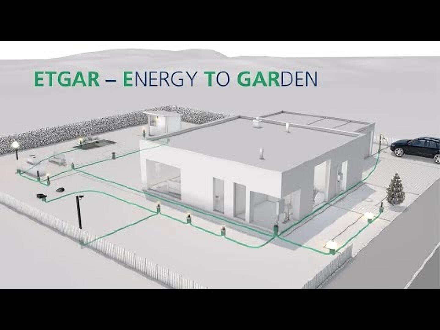 Ein 3D-gerendertes Bild eines modernen Hauses mit grünen Linien, die auf Gartenelemente, ein Solarpanel und ein geparktes Auto verweisen. Der Text darüber lautet: ETGAR - ENERGIE FÜR DEN GARTEN. Die Umgebung scheint vorstädtisch und umweltfreundlich zu sein.