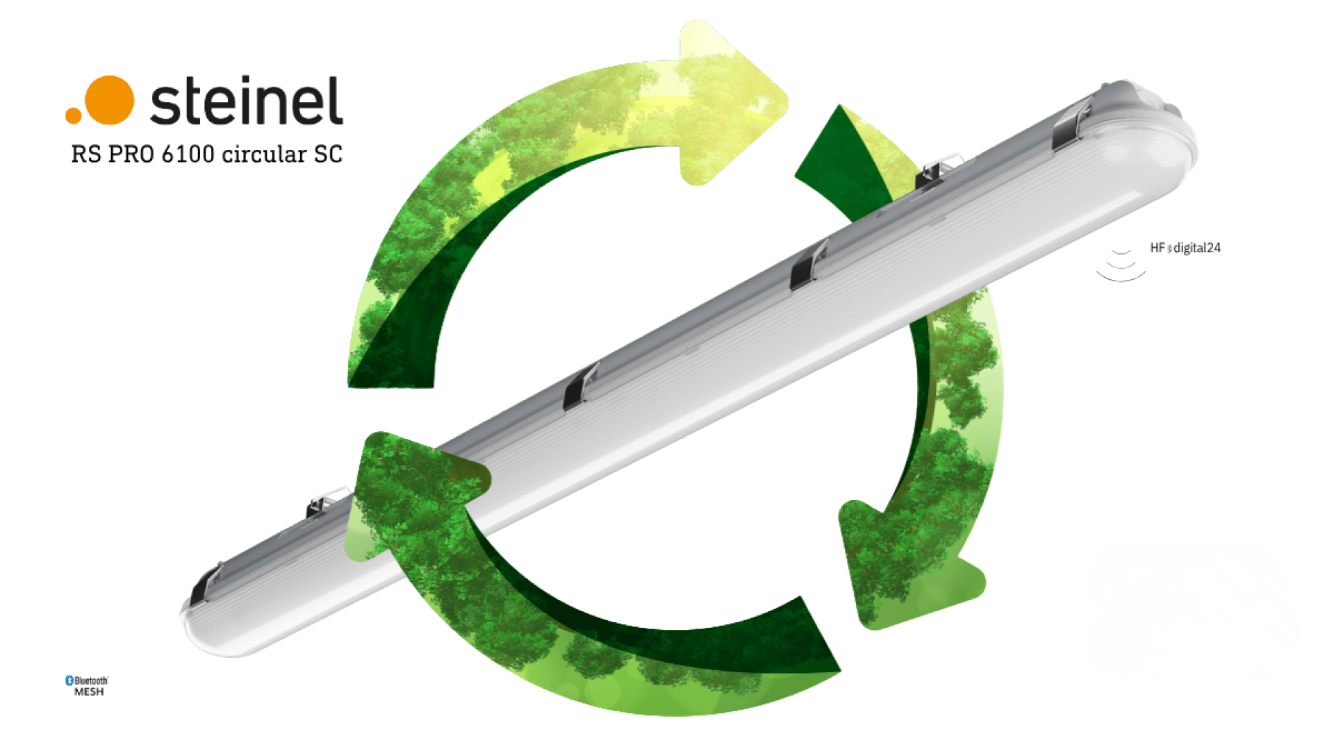 On voit ici un luminaire circulaire SC « Steinel RS PRO 6100 » accompagné de flèches vertes et de motifs d'arbres, symbolisant le respect de l'environnement et le développement durable. Des icônes représentant le Bluetooth et un capteur sont également visibles.