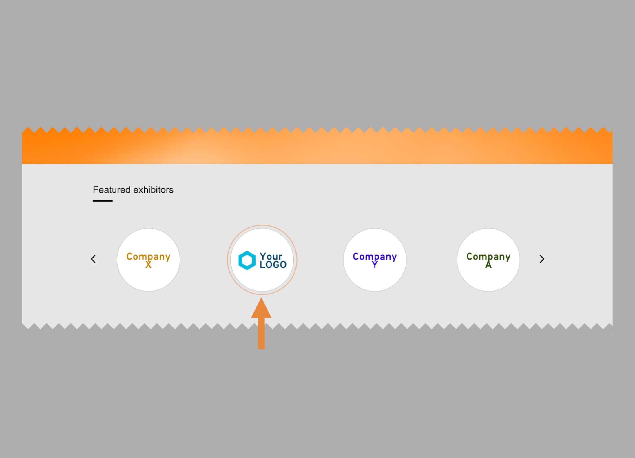 Un carrousel Web gris et orange affiche les exposants en vedette avec quatre logos circulaires, l'un mis en évidence par une flèche et une bordure orange, étiqueté Votre logo en texte bleu au centre.