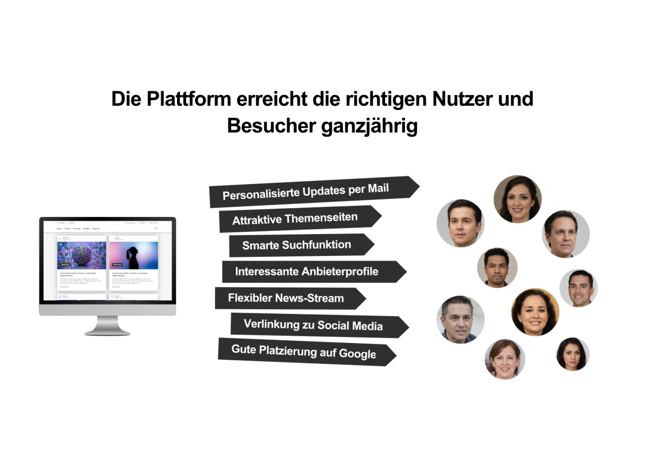 Visibilität Monitoring 2