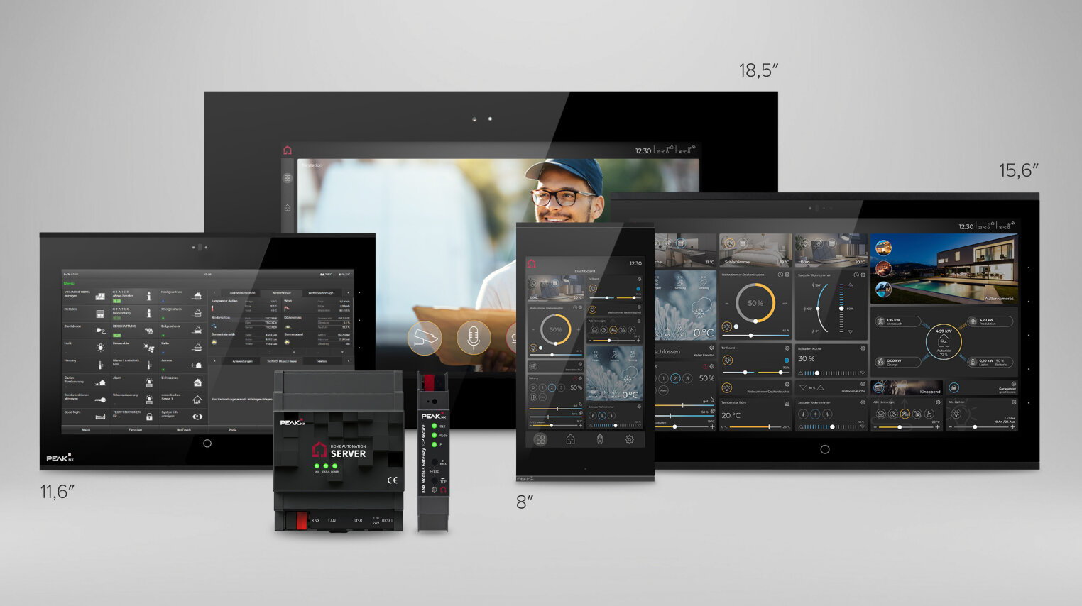 Auf fünf digitalen Bedienfeldern unterschiedlicher Größe sind Smart-Home-Oberflächen und ein Mann bei einem Videoanruf zu sehen; davor sind elektronische Serverkomponenten angeordnet. Die Bildschirmgrößen sind mit 11,6, 15,6, 18,5 und 8 beschriftet.
