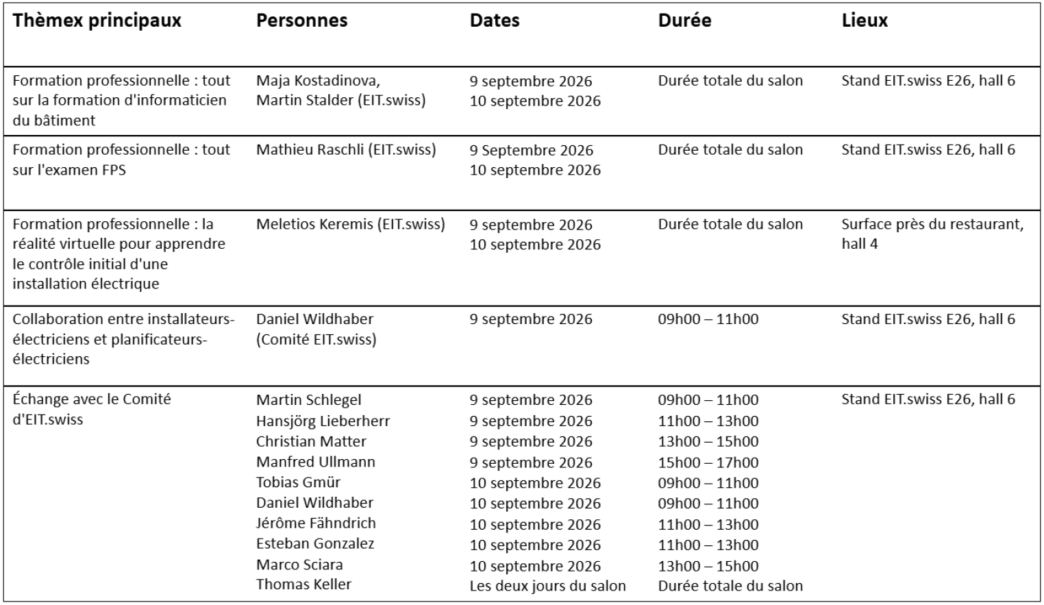 Tableau présentant les événements avec leurs détails : thèmes principaux, intervenants, dates, durée et lieux d'une formation professionnelle prévue les 9 et 10 septembre 2026 à l'EIT.swiss, à Berne.